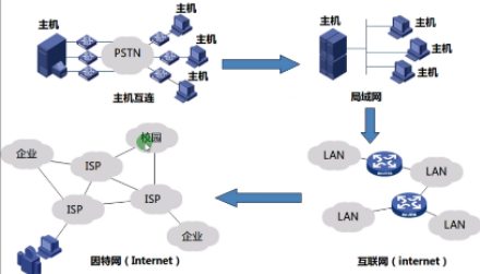 image-20240219135558648