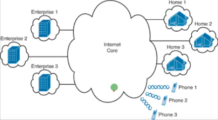 image-20240219135630424