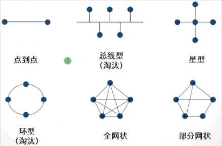 image-20240219140008583