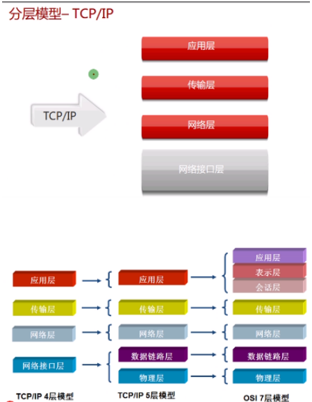 image-20240219140349932