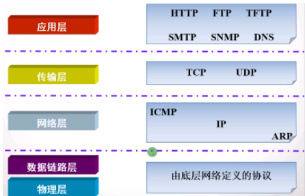 image-20240219140430762