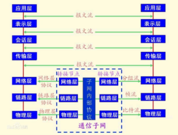 image-20240219140512678