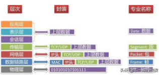 image-20240219140612279
