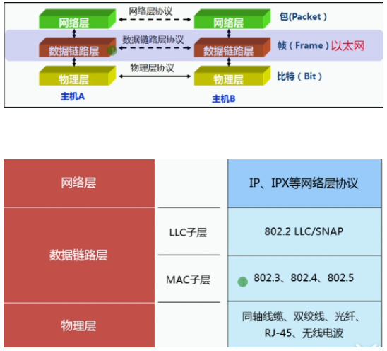 image-20240219152655792