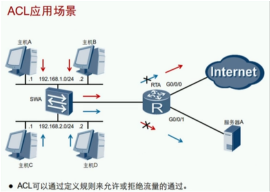 image-20240219154041365