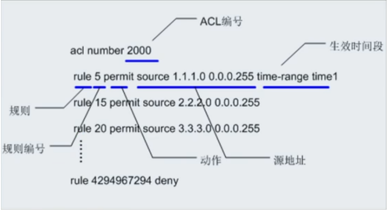 image-20240219154235468
