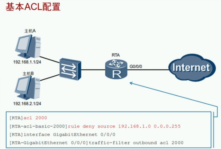 image-20240219154442258