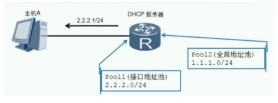 image-20240219155803133