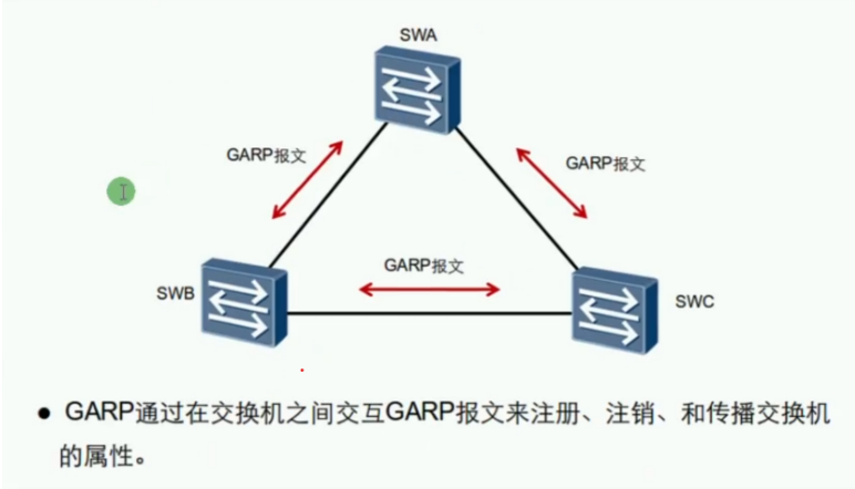 image-20240219165217277