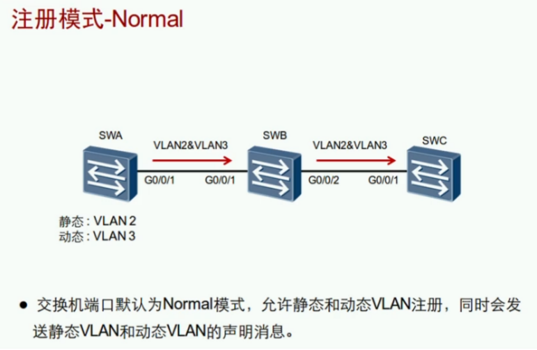 image-20240219165421847