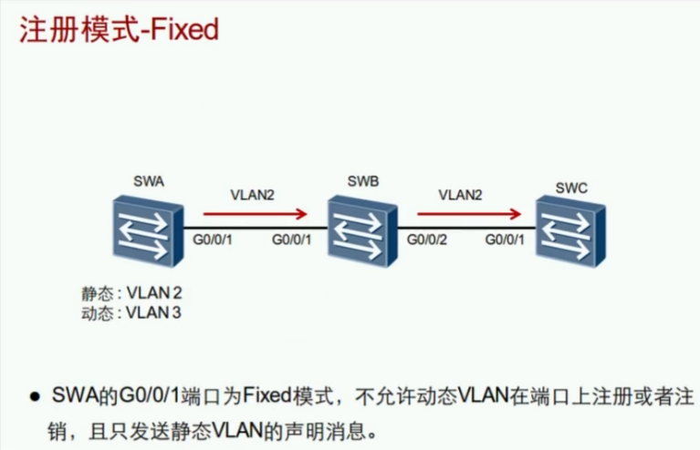 image-20240219165449143
