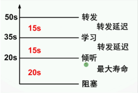 image-20240220141550691