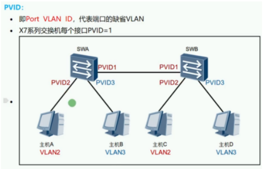 image-20240220142008556